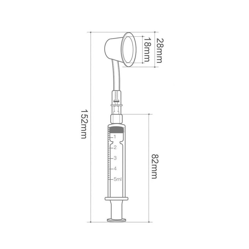 Tepelzuiger Puller Shaper Voed - Zwitsal Baby Products recensie en prijs